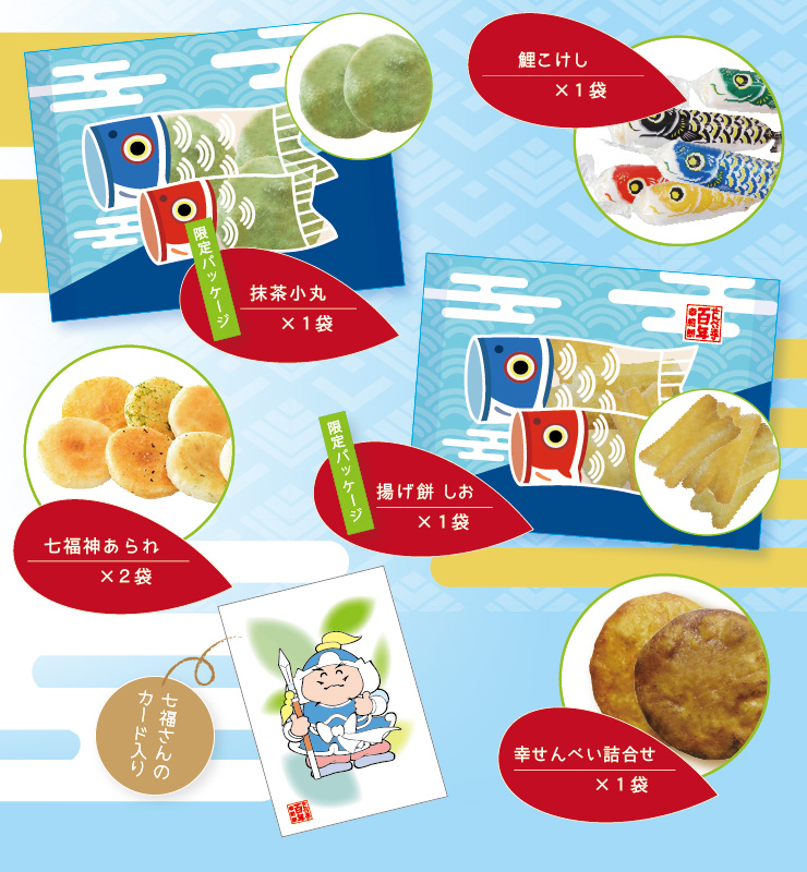 期間